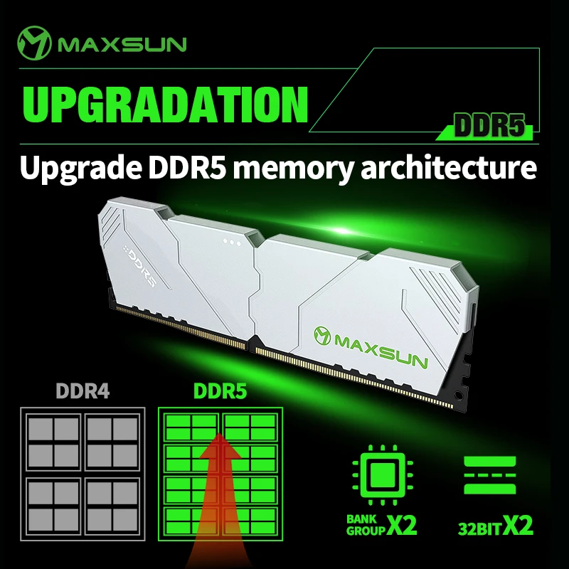 Ddr5 6000Mhz - MAXSUN Kühlkörper Memoria RAM DDR5 6000